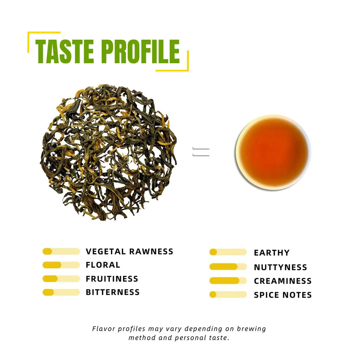 14° Mt. Pumori Organic Black Tea (USDA-Certified)