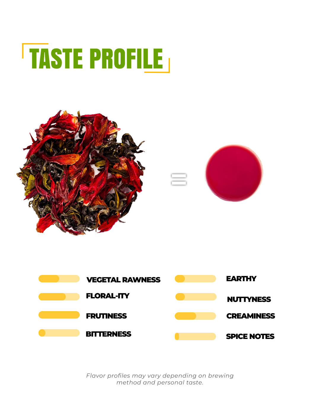 18° Hibiscus Green Tea