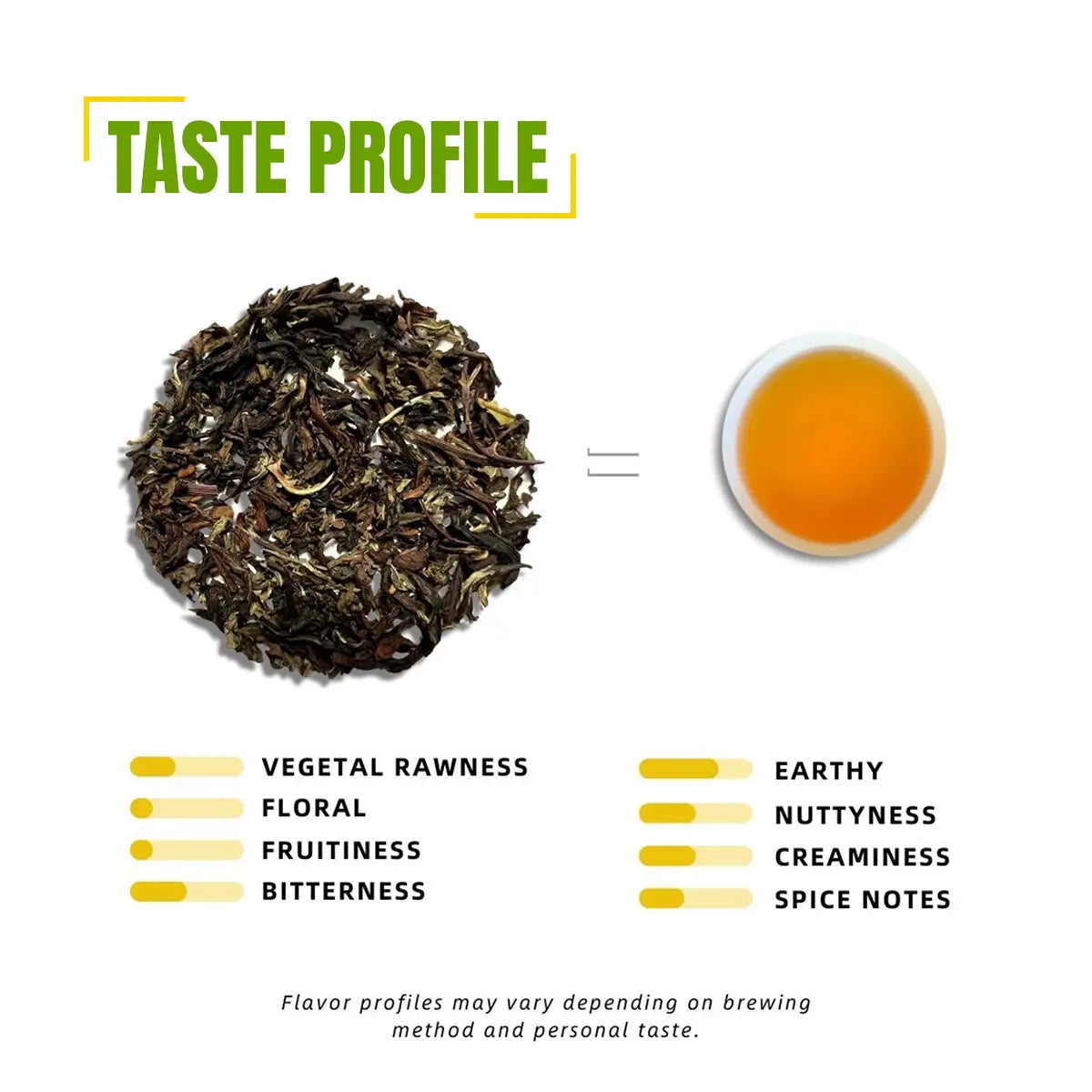 26° Himalayas Loose Leaf Spearmint Black Tea