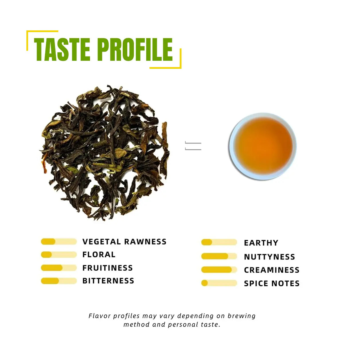 27° Himalayas Best Oolong Tea