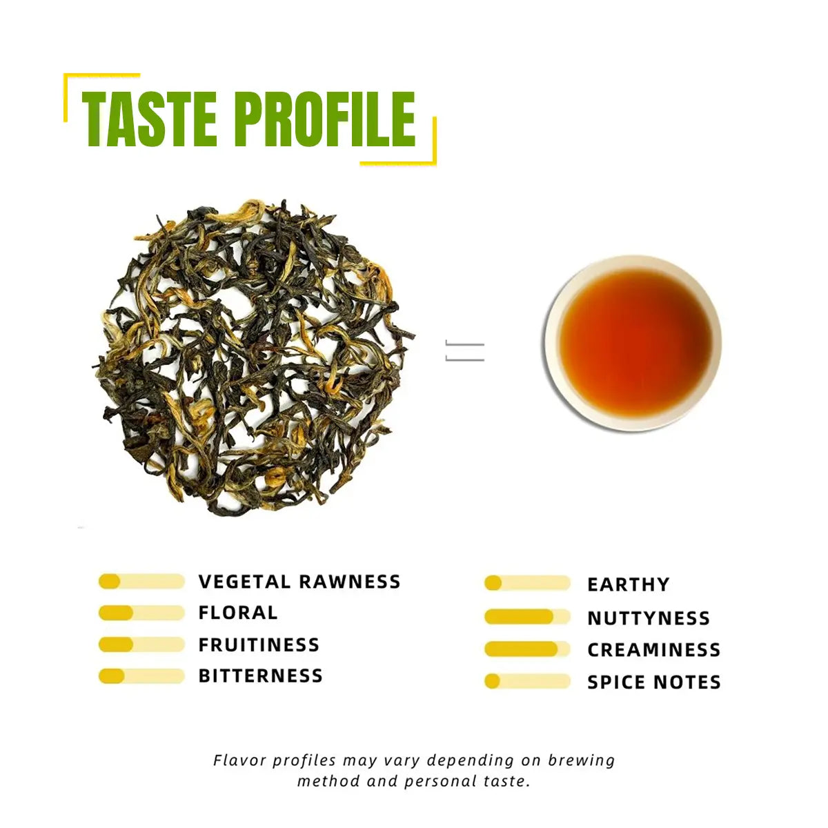 28° Shangri-La Golden Tips Tea