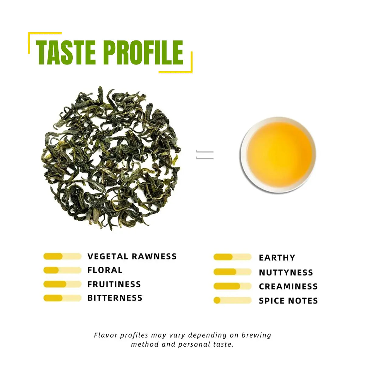 29° Nepal Green Tea Leaves