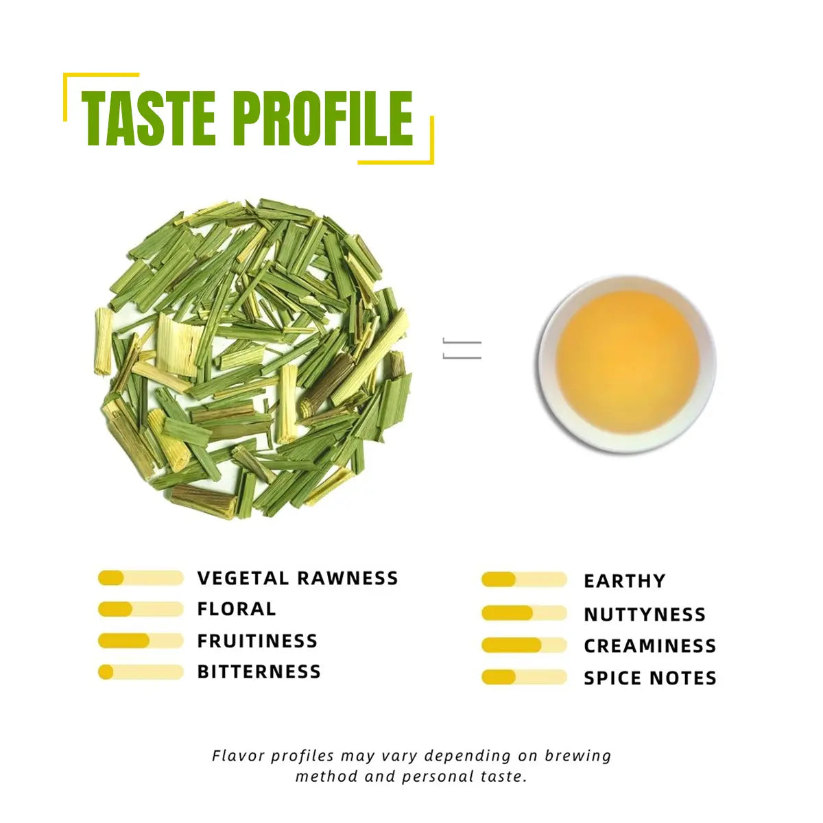 62° Lemongrass Tea (Loose Leaf Herbal Tea)