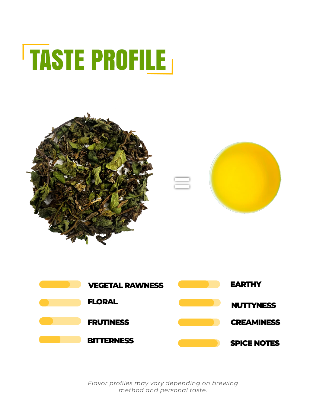 72° Spearmint PCOS Power Potion Tea