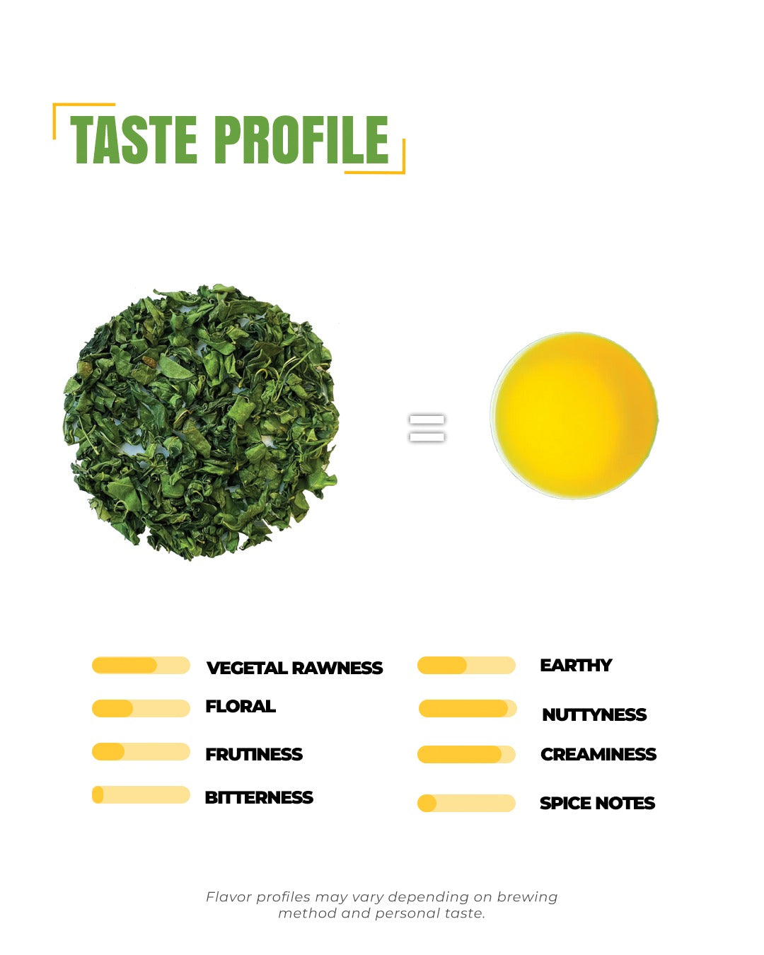 93° Himalayan Moringa Tea (Caffeine-Free Superfood Herbal Tea)