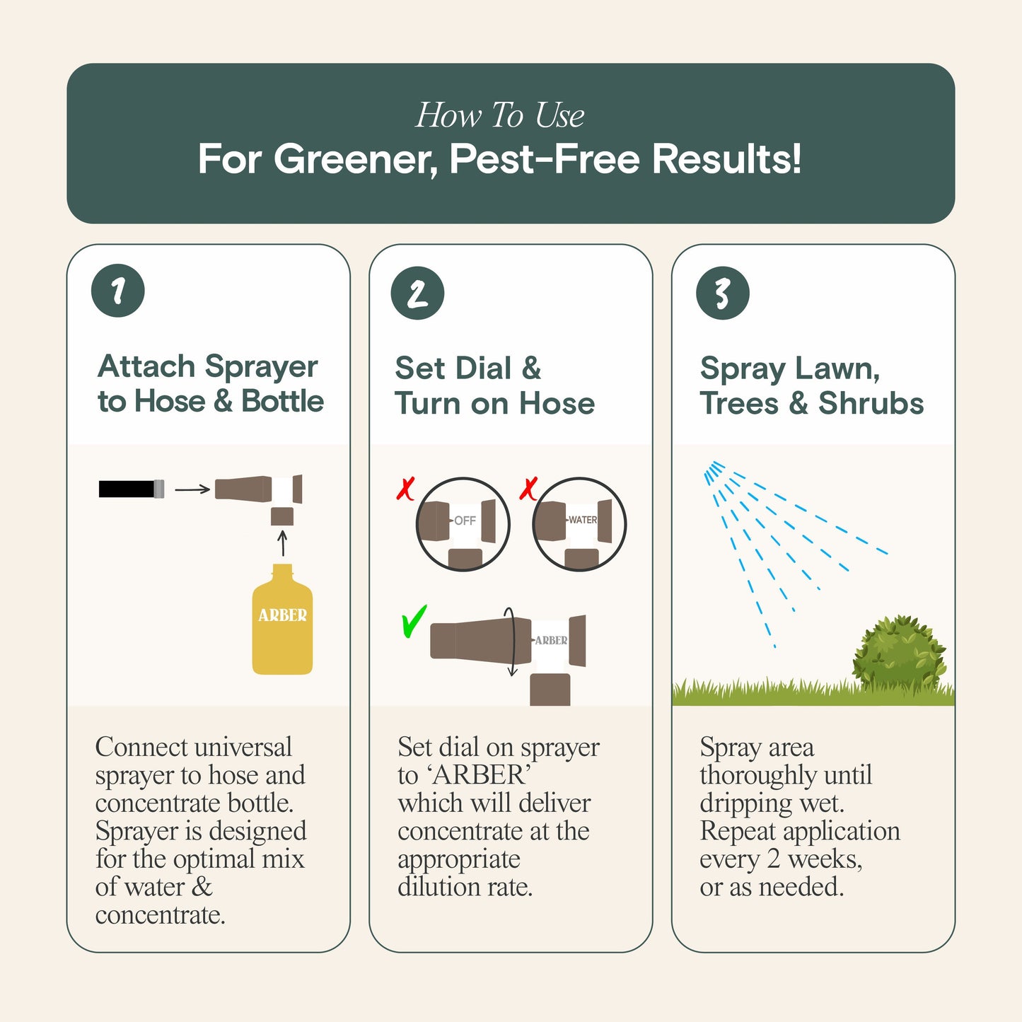 Organic Insecticide for Grass, Trees & Shrubs