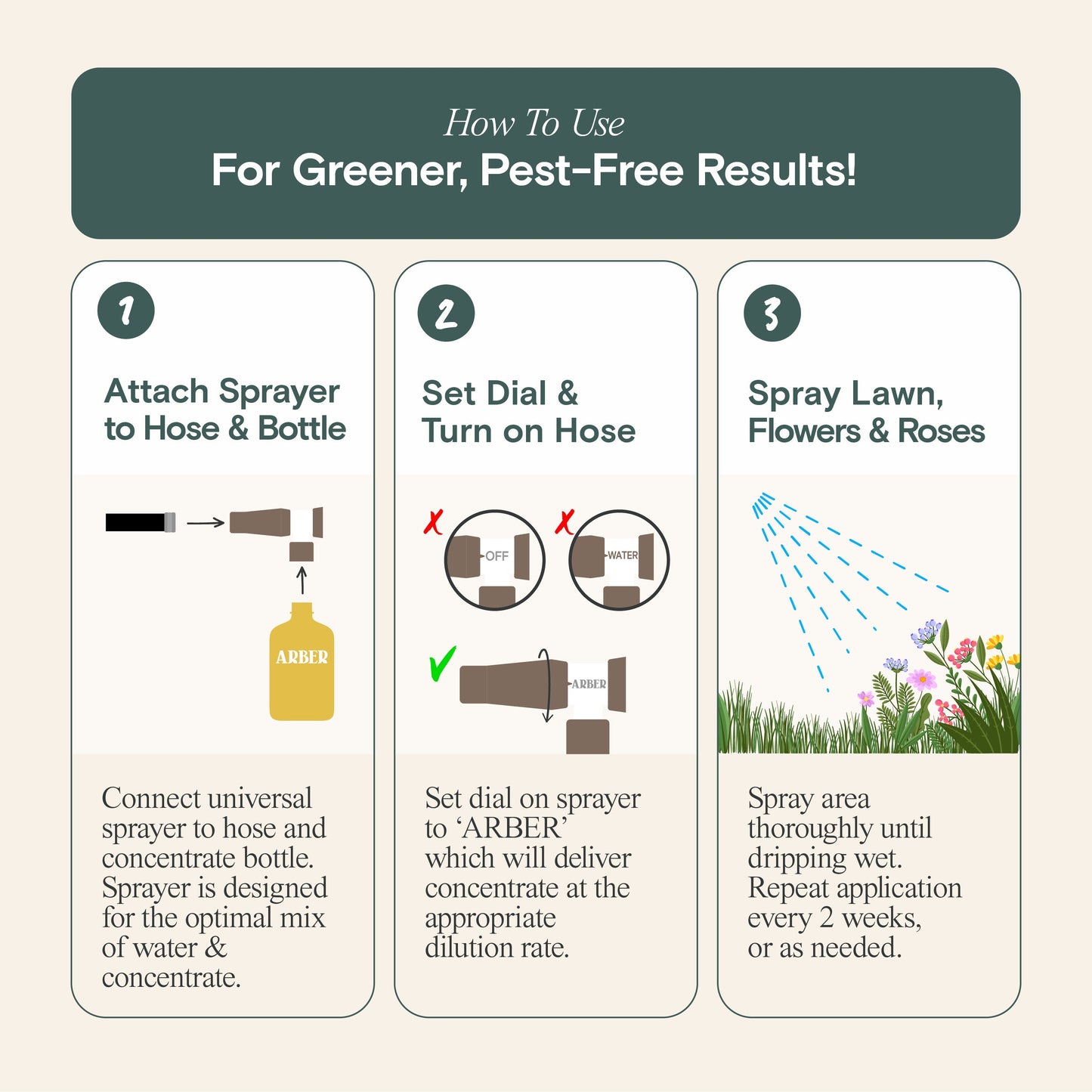 Organic Insecticide for Rose & Flower