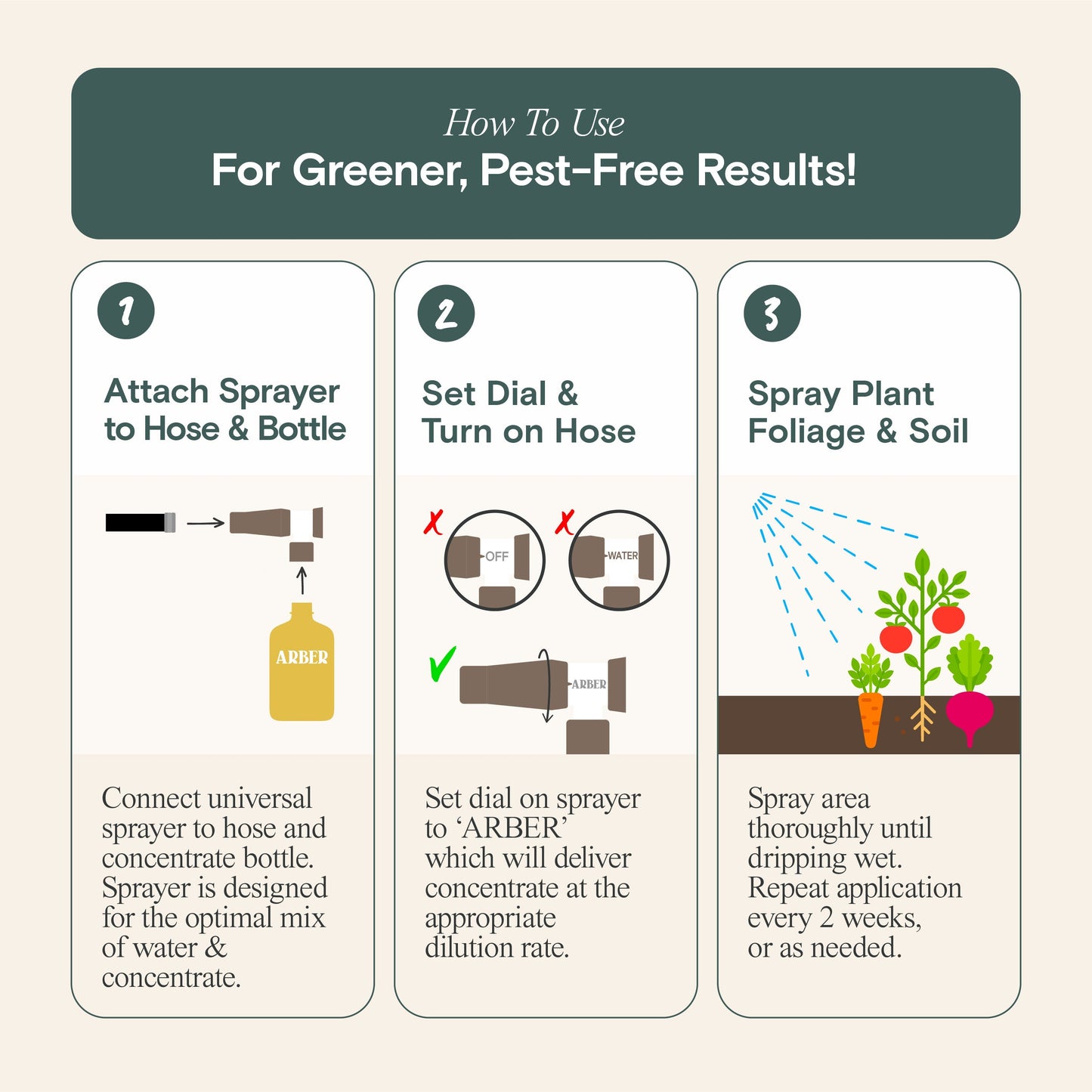 Organic Insecticide for Tomato & Vegetable