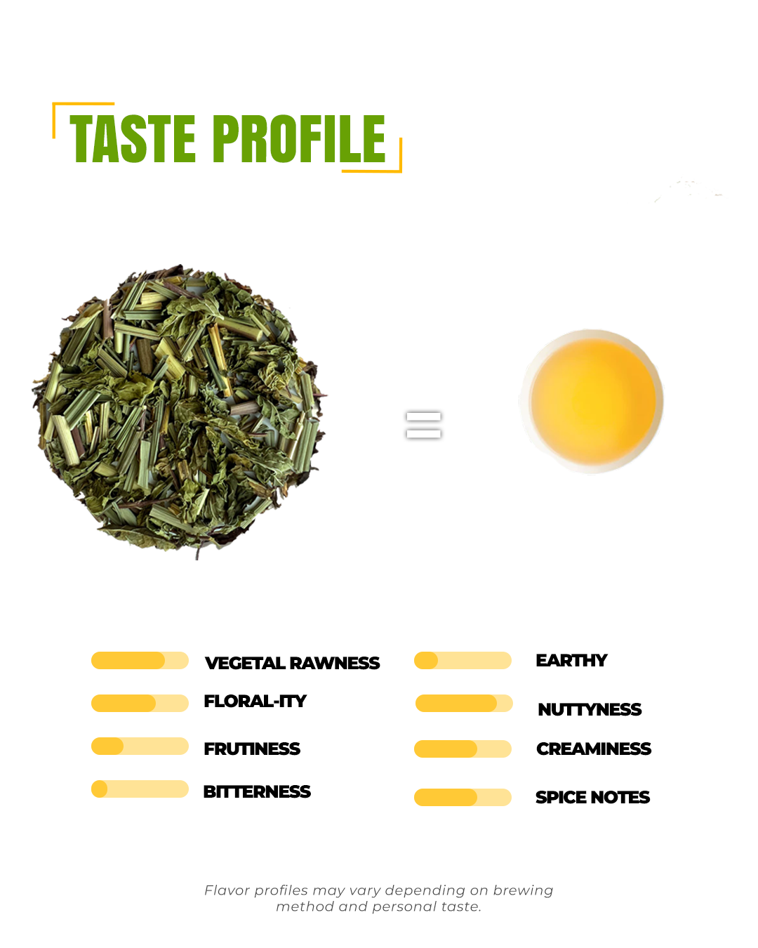 85° Spearmint Lemongrass Herbal Tea (Caffeine Free)